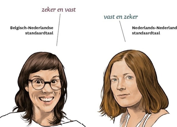 Taalverwarring cadrée